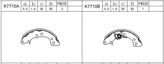 Set saboti frana