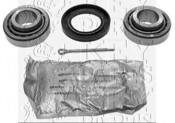 Set rulment roata