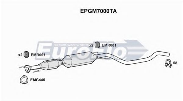 Filtru funingine/particule, sist.de esapament