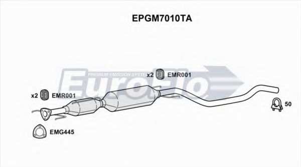 Filtru funingine/particule, sist.de esapament