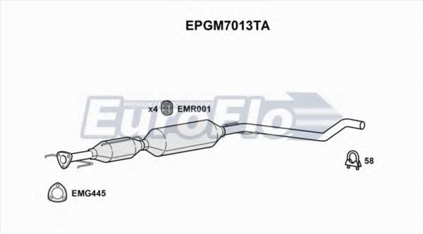 Filtru funingine/particule, sist.de esapament