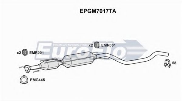 Filtru funingine/particule, sist.de esapament