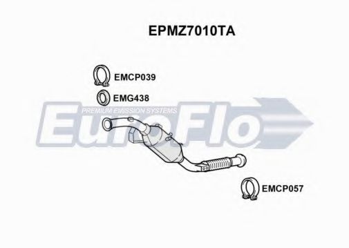 Filtru funingine/particule, sist.de esapament