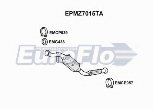 Filtru funingine/particule, sist.de esapament