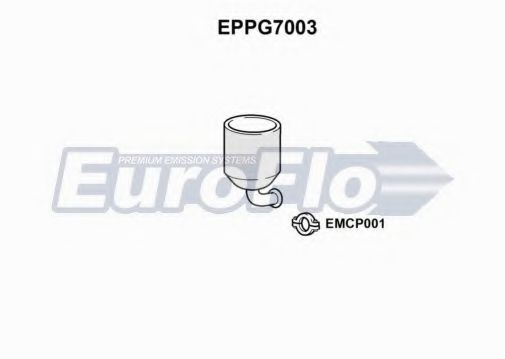 Filtru funingine/particule, sist.de esapament