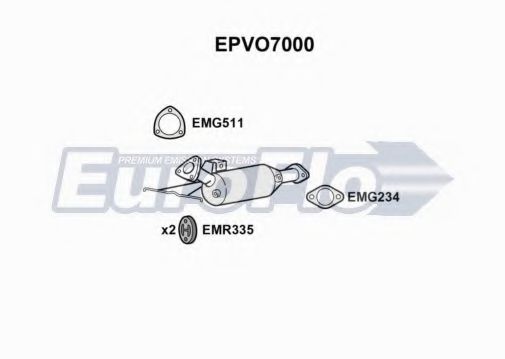 Filtru funingine/particule, sist.de esapament