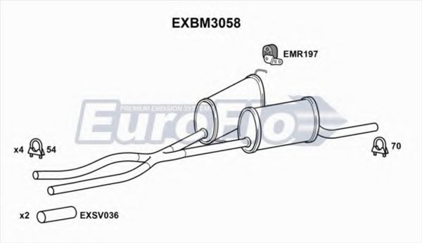 Toba esapamet intermediara
