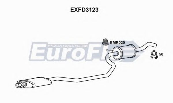 Toba esapamet intermediara