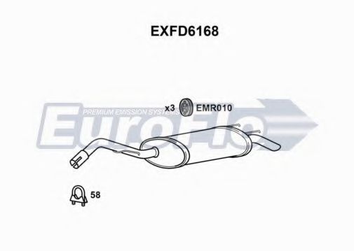 Toba esapament finala