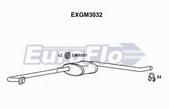 Toba esapamet intermediara