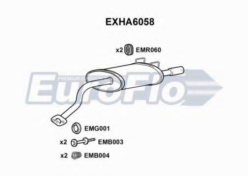 Toba esapament finala