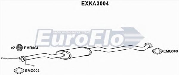 Toba esapamet intermediara