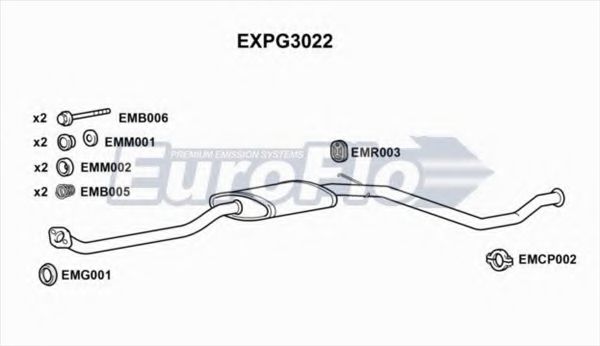 Toba esapamet intermediara