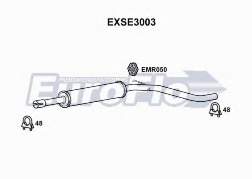 Toba esapamet intermediara