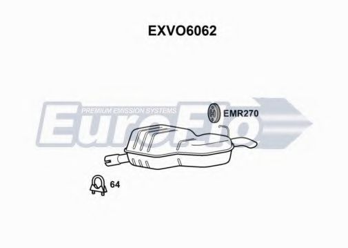 Toba esapament finala