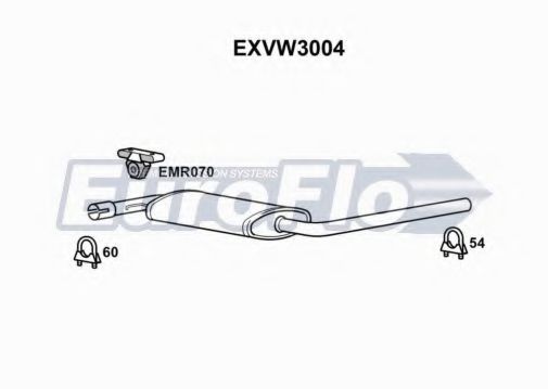 Toba esapamet intermediara