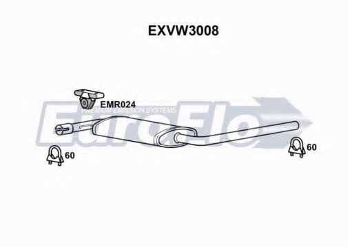Toba esapamet intermediara