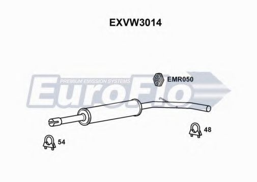 Toba esapamet intermediara