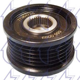 Fulie, alternator