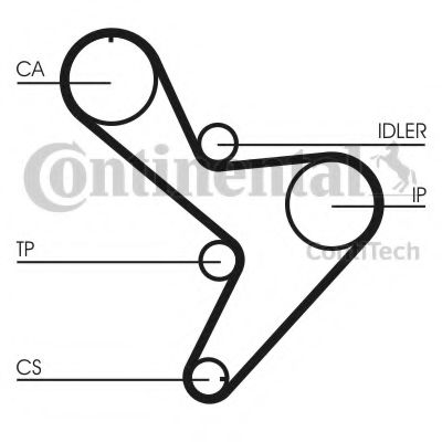 Set curea de distributie 17