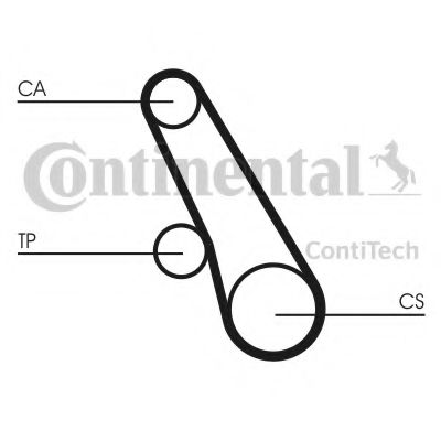 Curea de distributie 2