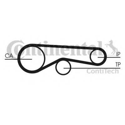 Set curea de distributie