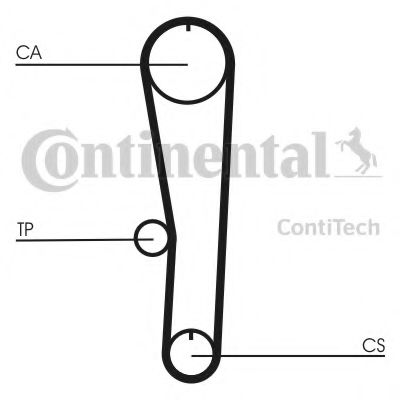 Curea de distributie 7