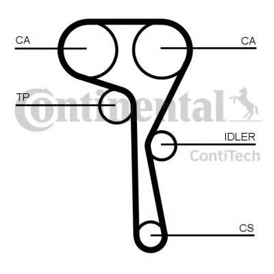 Curea de distributie 17