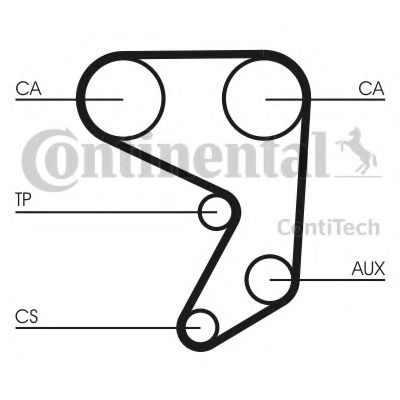 Set curea de distributie