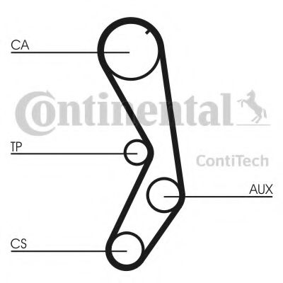 CT605 Curea de distributie CONTITECH 