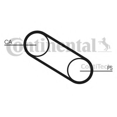 Curea de distributie