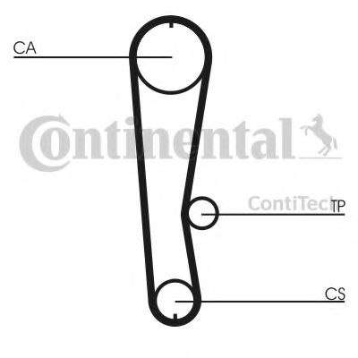 Curea de distributie 3