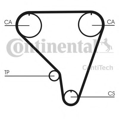 Set curea de distributie