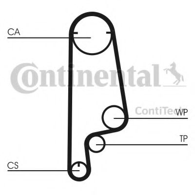 CT799 Curea de distributie CONTITECH 