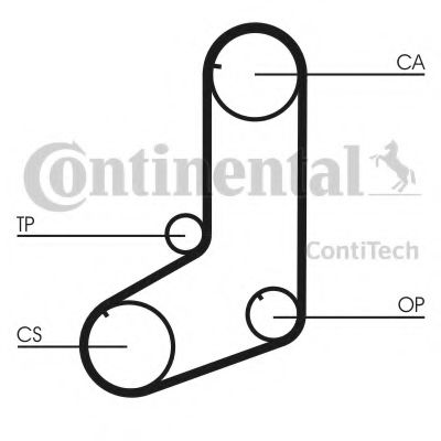 Set curea de distributie 2