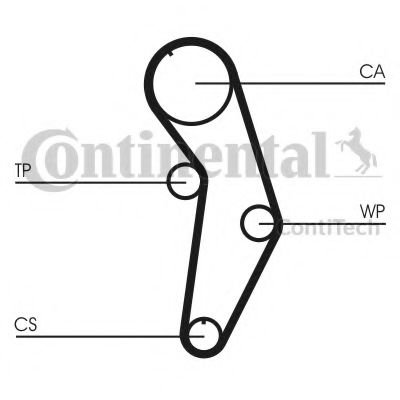 Set curea de distributie 2