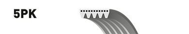 5PK1683 Curea transmisie cu caneluri GATES 