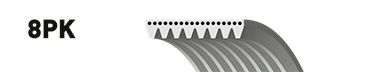 8PK1475 Curea transmisie cu caneluri GATES 