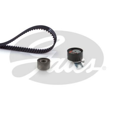 Set curea de distributie