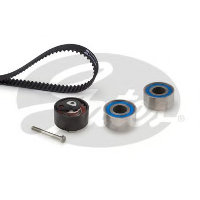 Set curea de distributie
