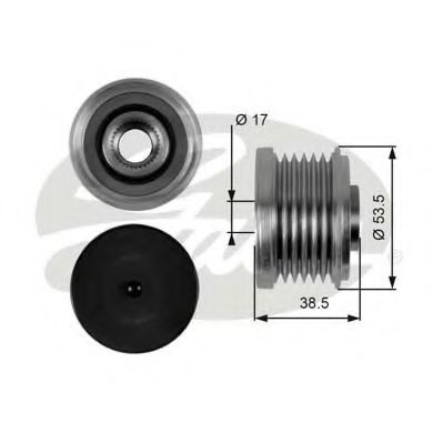 Sistem roata libera, generator