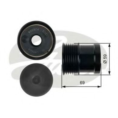 Sistem roata libera, generator