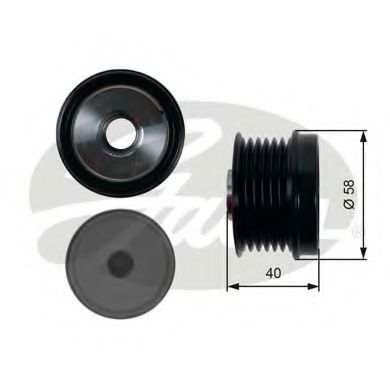 Sistem roata libera, generator