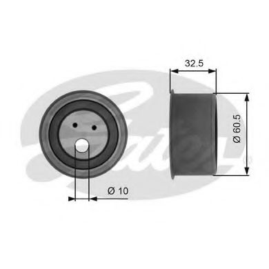 rola intinzator,curea distributie
