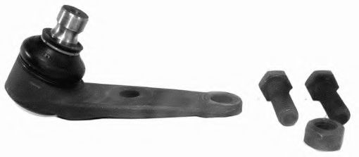 Articulatie sarcina/ghidare