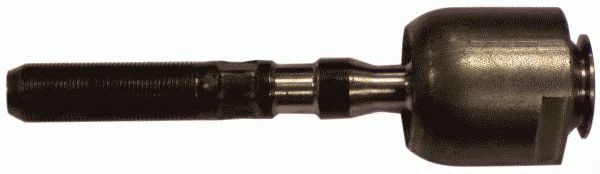 Articulatie axiala, cap de bara