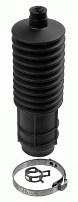 Burduf cauciuc, directie