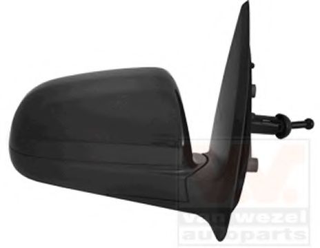 Oglinda exterioara