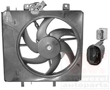 Ventilator, radiator