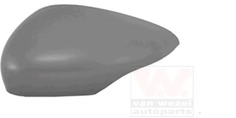 Acoperire oglinda exterioara